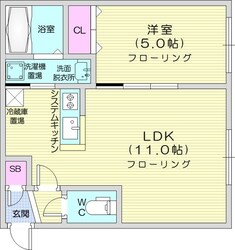 パークレジデンス円山北の物件間取画像